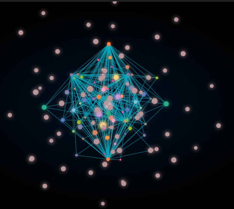 E8 Lie Group: Visualizing 8D Math and the Theory of Everything